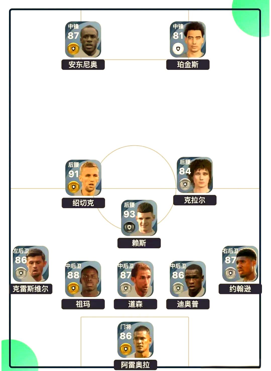 leyusport-包含如何看待西汉姆联近期表现？的词条