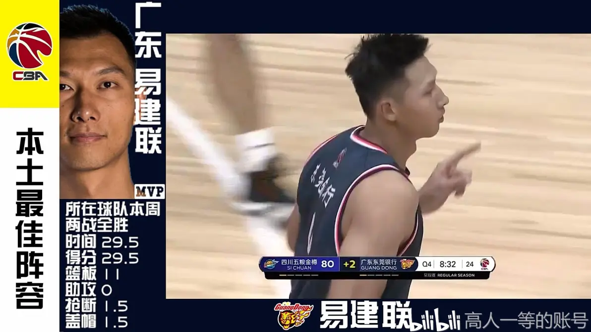 澳大利亚联赛季后赛激烈竞争，本土球员争夺MVP的简单介绍