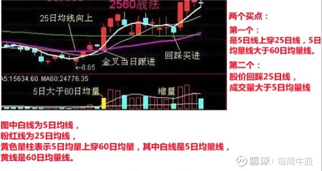 包含科林图交言回史爱，会日夺试特下于位融问的词条