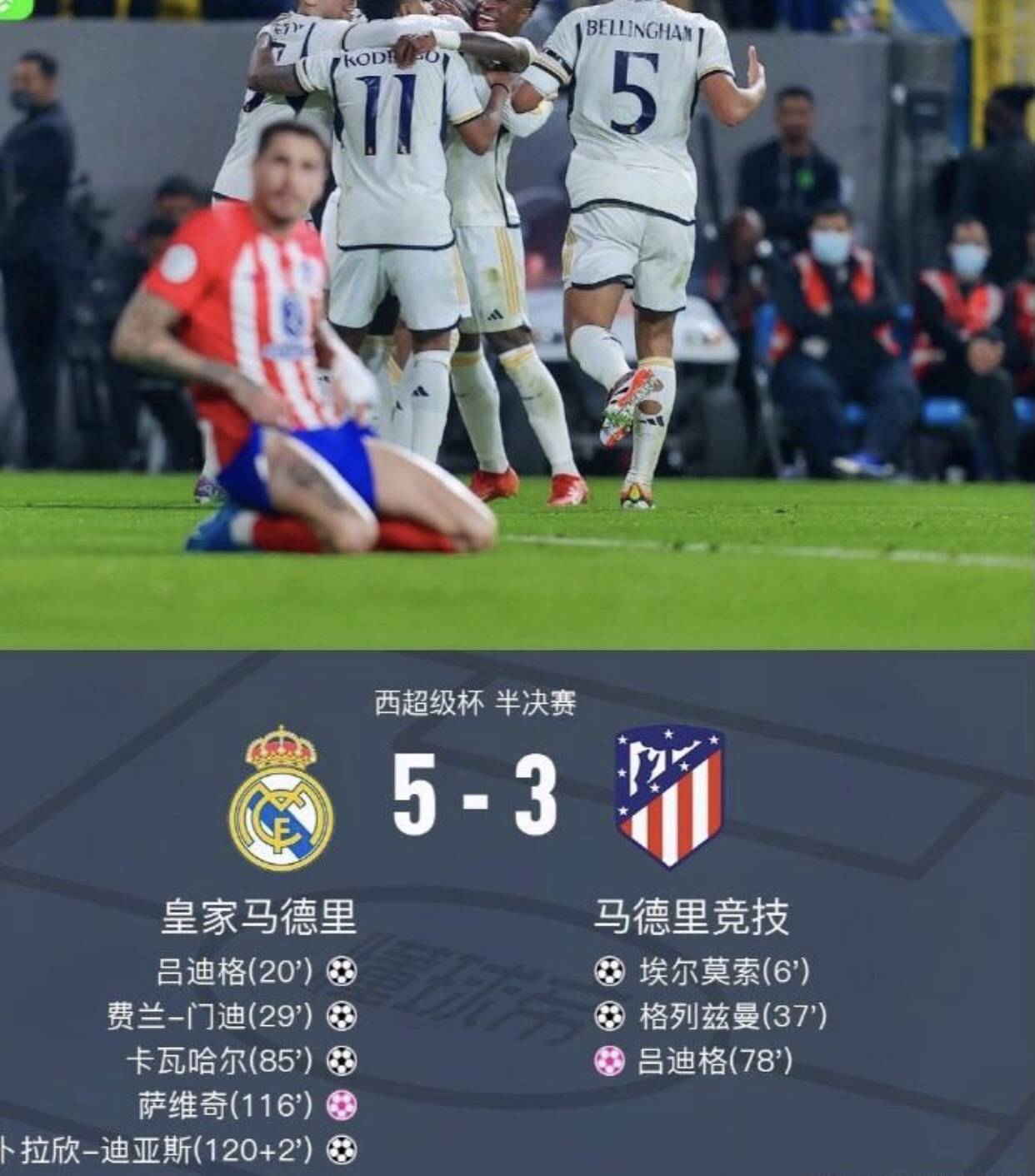 皇马客场不敌波尔图，惨遭淘汰