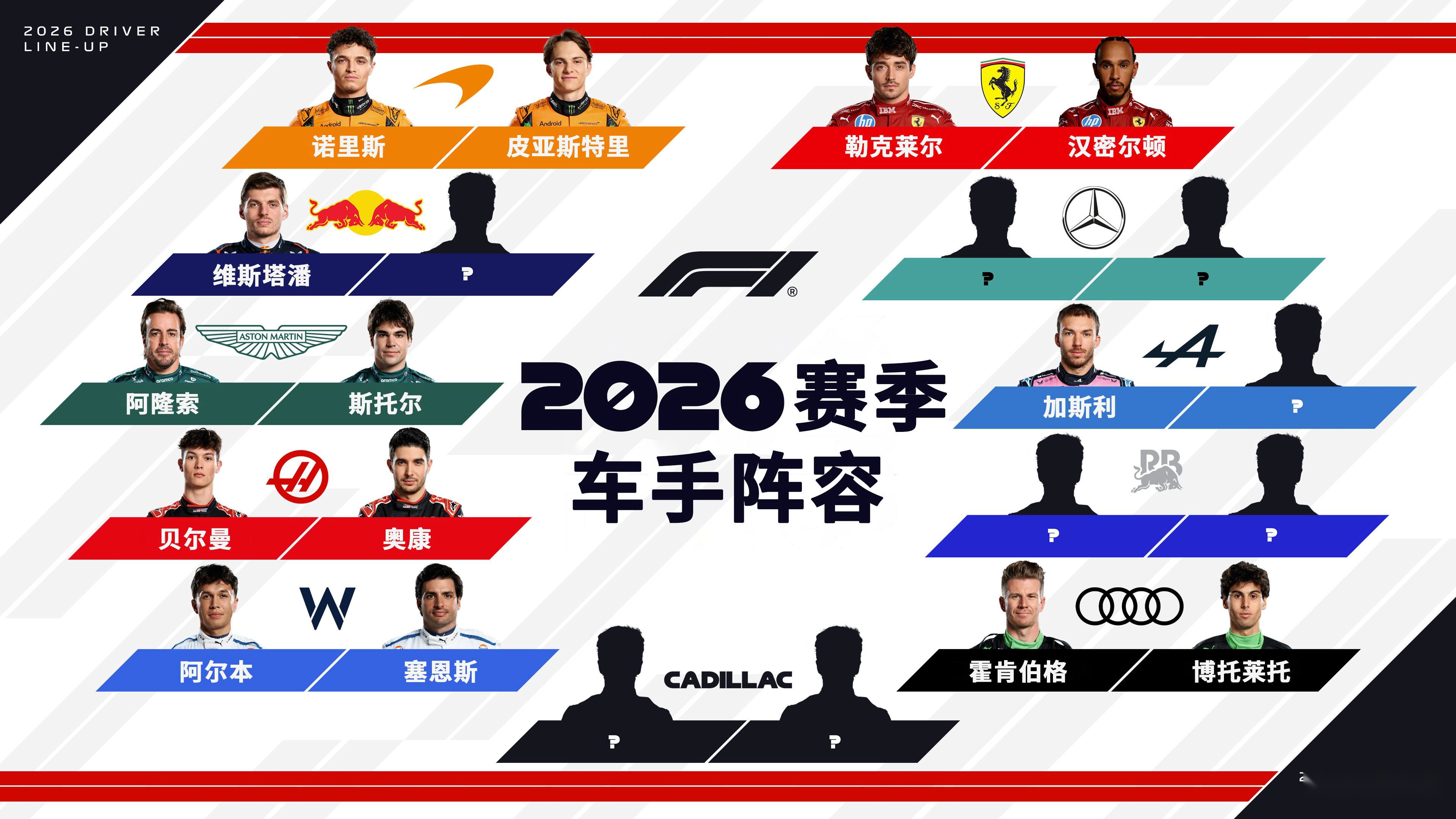 包含阿斯顿马丁险胜迈凯伦，勒克莱尔扛起全队的词条